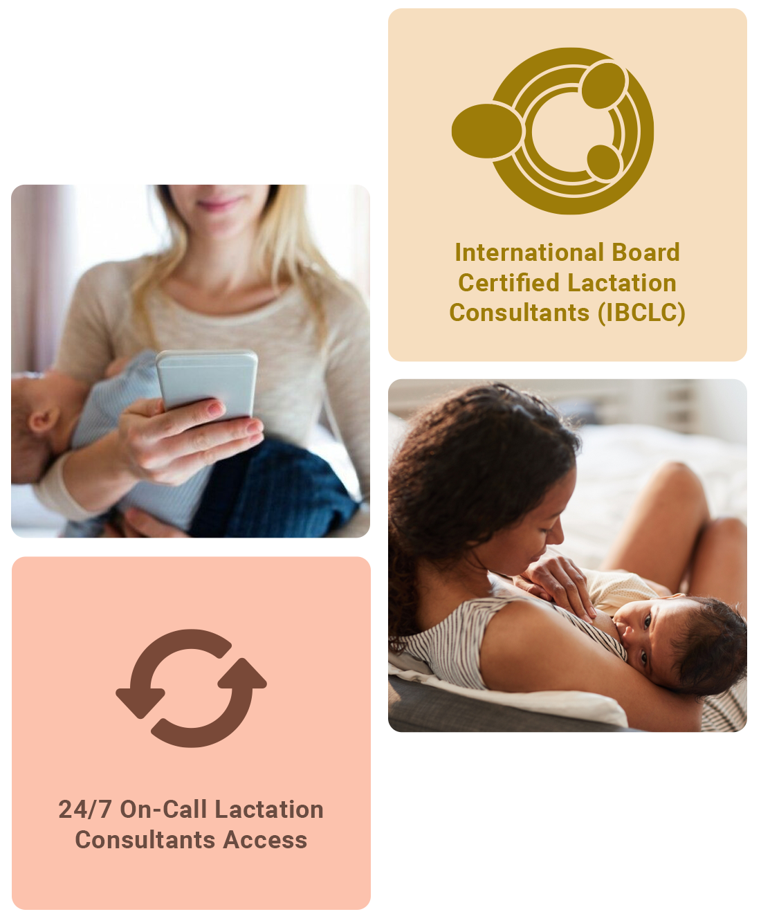 Lactation Consulting Benefits