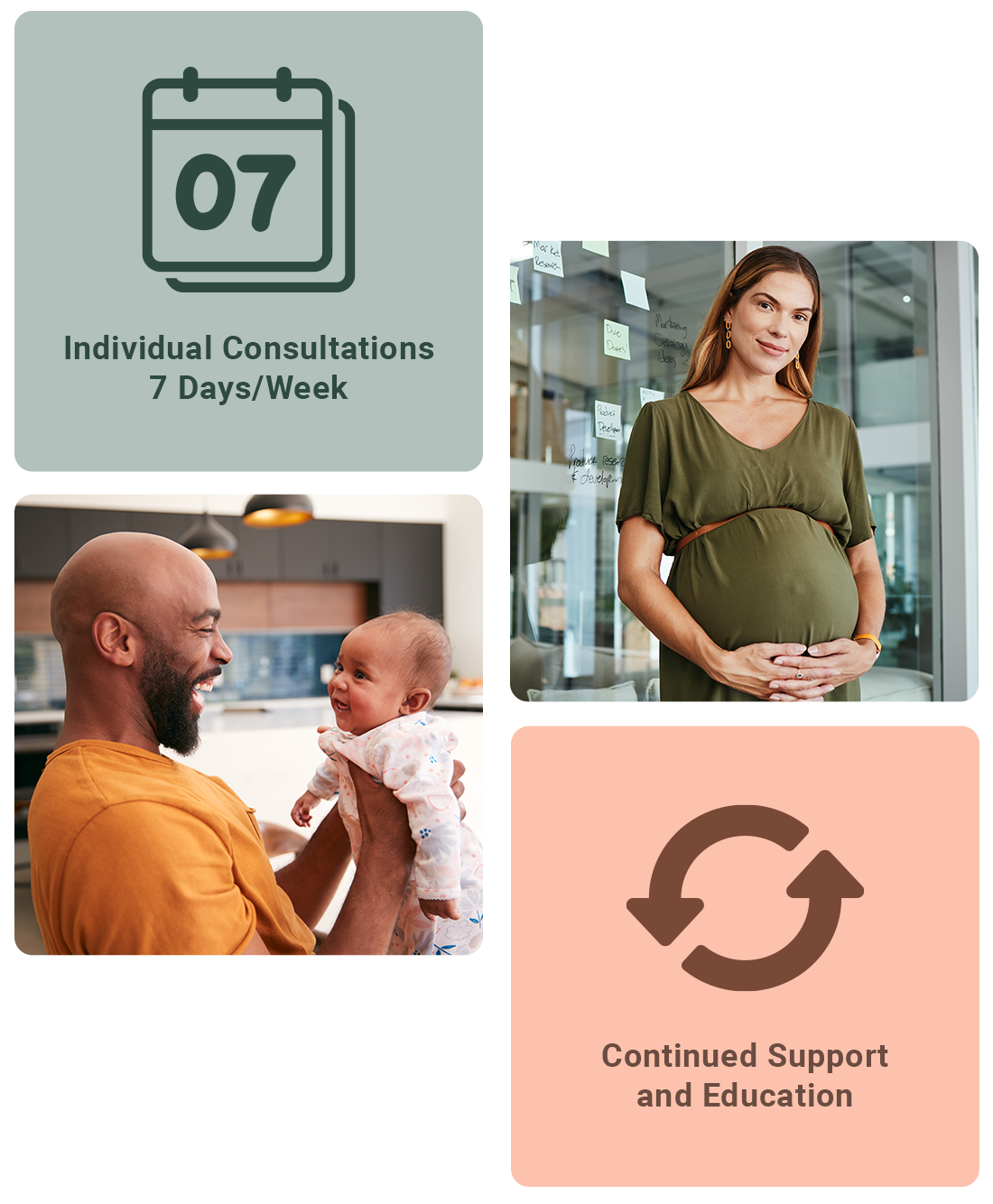 Lactation Consulting Benefits